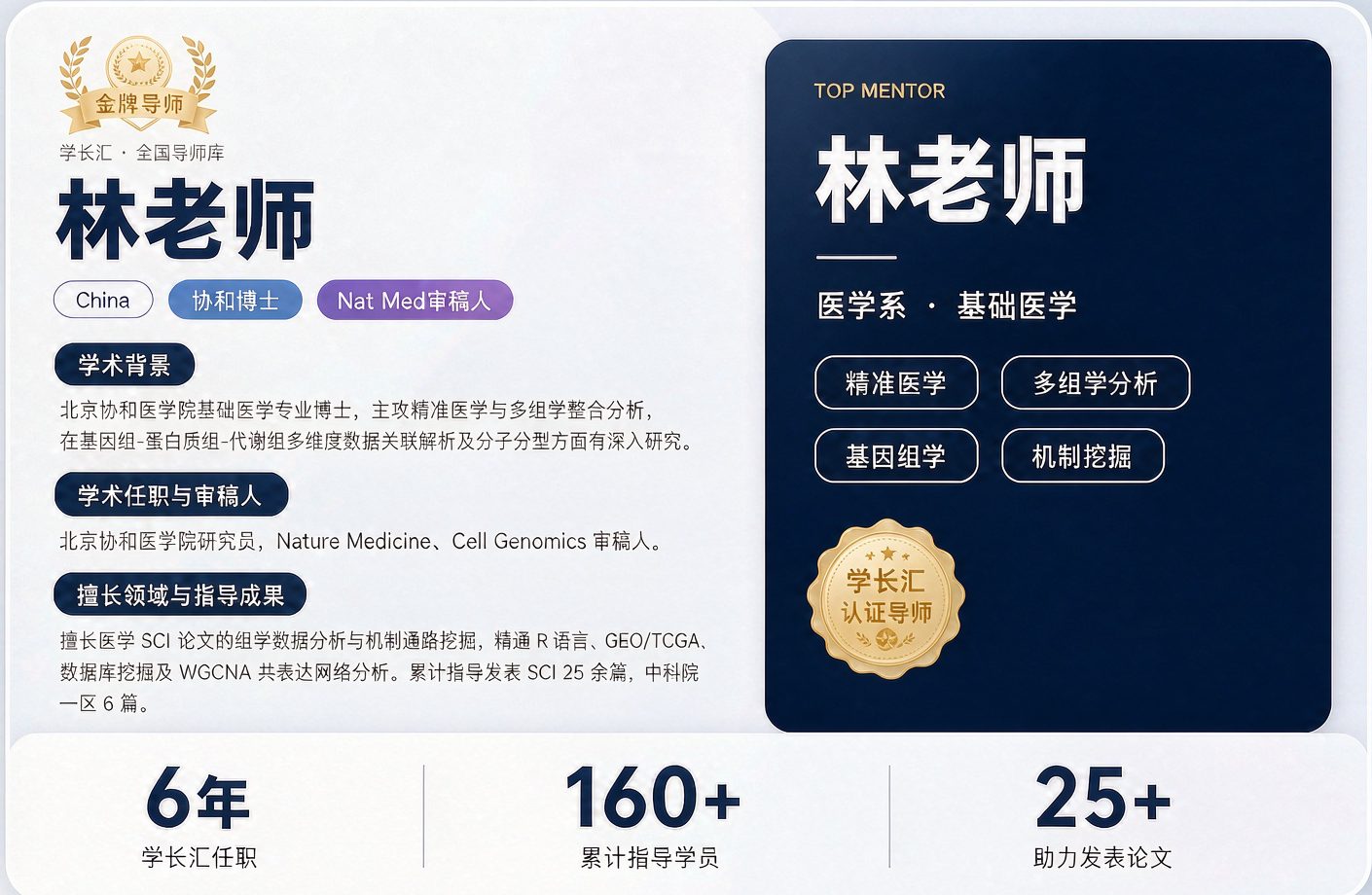 医学/药学专家 1