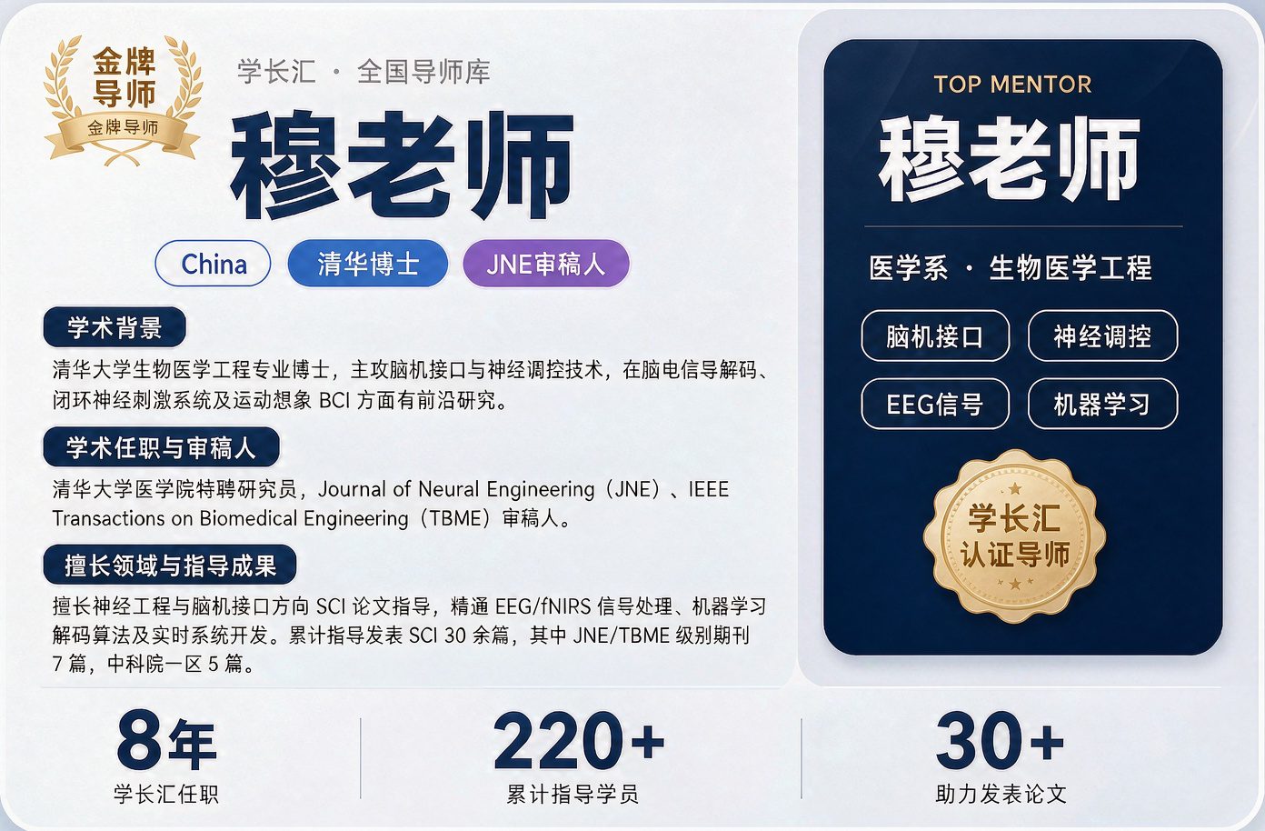 医学/药学专家 3