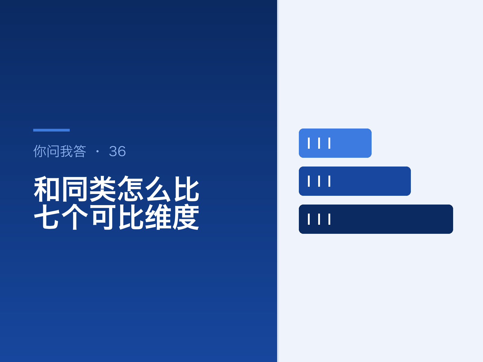 学长汇和同类机构怎么比？七个可比维度与三条注意事项